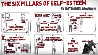 How to Build SelfEsteem – The Six Pillars of SelfEsteem by Nathaniel Branden [upl. by Sihonn]