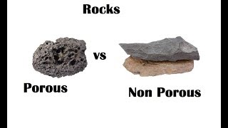 Geography some rocks are permeable [upl. by Dale426]