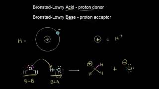 Acidbase definitions  Resonance and acidbase chemistry  Organic chemistry  Khan Academy [upl. by Narah]