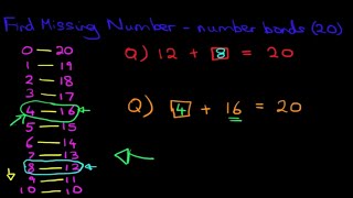 Find Missing Number  number bonds 20 addition [upl. by Tucker631]