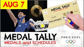 Day 12 MEDAL TALLY  August 7 2024  2024 Paris Summer Olympics  Leaderboard  EVENT SCHEDULES [upl. by Kaile]