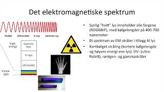 Naturfag  Elektromagnetisk stråling og EMspekteret [upl. by Anialram610]