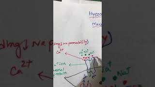 Electrolyte Part2Mechanism of Tetany in HypocalcemiaWhy does it occur in Alkalosis [upl. by Nimzay]