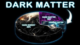 Dark Matter Mystery education [upl. by Tj]