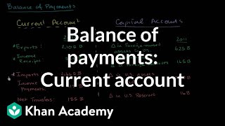 Balance of payments Current account  Foreign exchange and trade  Macroeconomics  Khan Academy [upl. by Sirrad]