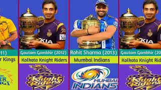 Ipl Champions Teams From 20082023  Ipl 2024 [upl. by Alyat]