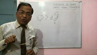 Pyridine is more basic than pyrrole [upl. by Wiener]