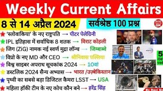 8 To 14 April Weekly Current Affairs 2024  April Second Week Current Affairs  Current Affairs 2024 [upl. by Laup679]