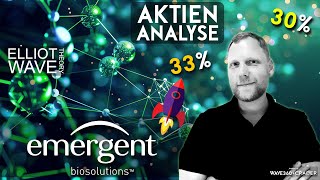 AKTIEN ANALYSE  EBS Emergent BioSolution 30 Pump l Elliot Wellen Chart Analyse l Wave360 [upl. by Savadove]