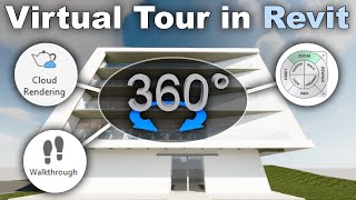 Virtual Tours In Revit [upl. by Josy]