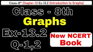 Class8 Ex132 Q12 Introduction to Graph Chapter13 Math New Syllabus CBSE NCERT Book 202324 [upl. by Ecirpak]