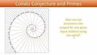 Collatz Part 2  The Collatz Conjecture and Prime Numbers [upl. by Pegasus488]