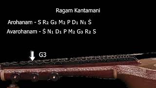 Know A Raga Series  Melakartha Raga 61  Kantamani [upl. by Seidler]