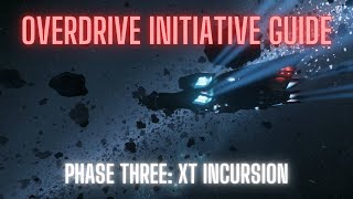 Overdrive Initiative Guide 3  Xenothreat Incursion [upl. by Frasco]