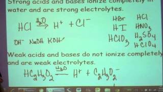 Reactions of Acids and Bases [upl. by Conlin566]