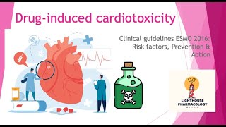 How does oncology drug induce cardiotoxicity Overview mechanism amp clinical guidelines ESMO 2022 [upl. by Enowtna]