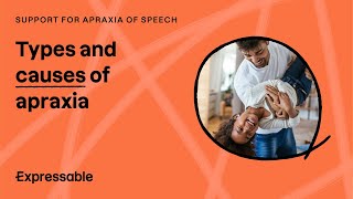 Types and causes of apraxia [upl. by Tutankhamen538]