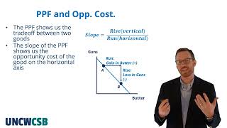 Mankiw Chapter 2  Think Like an Economist  Shape of the Production Possibility Frontier PPF CSB [upl. by Harlin]