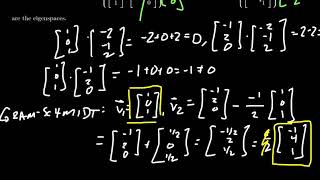 Orthogonal Diagonalization of a Symmetric Matrix [upl. by Sutherlan852]