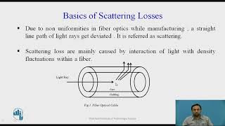 Optical Fiber  Transmission CharacteristicsII [upl. by Nahij896]