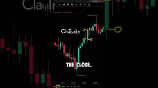 The Anatomy of a Candlestick Chart A Traders Guide candlestickchart technicalanalysis [upl. by Sira]