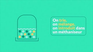 Comment produiton le biogaz [upl. by Aimekahs]