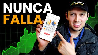 La Mejor Estrategia de Inversión en Bolsa – El momento ideal para invertir 📈 [upl. by Ecidnac]