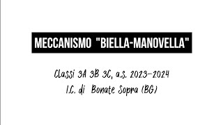 Biellamanovella 20232024 [upl. by Longwood]