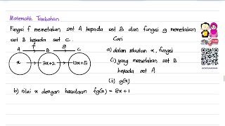 Matematik Tambahan Tingkatan 4  Fungsi Songsang Fungsi Ubahan [upl. by Jemma210]