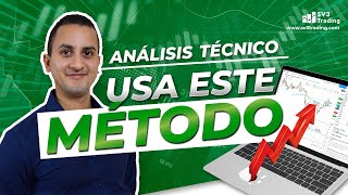 📈 Cómo Hacer Un Análisis Técnico Trading FOREX Para Principiantes 🚀 [upl. by Cawley]