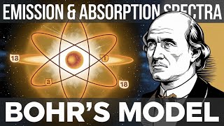 Bohr’s Model of the Atom Emission and Absorption Spectra Explained  Class 11 Chemistry  NEET UG [upl. by Sykleb293]