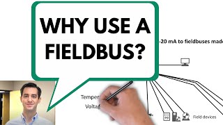 Fieldbus vs 420mA Their Main Differences Explained 🏭 [upl. by Sheba]