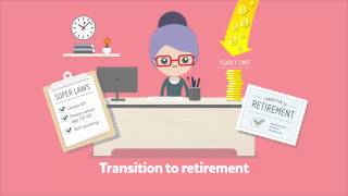 SMSF – Retirement and conditions of release [upl. by Acillegna463]