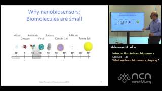 nanoHUBU Nanobiosensors L11 Introduction to Nanobiosensors  What are Nanobiosensors Anyway [upl. by Arec485]