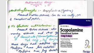 Classification of Antiemetic drugs  their mechanism and their commonly prescribed brands [upl. by Sucramat]