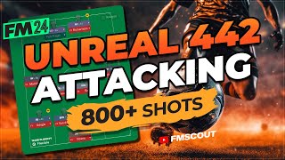 OVERPOWERED Attacking 442 Tactic Hits 800 Shots  FM24 Best Tactics [upl. by Aigil]