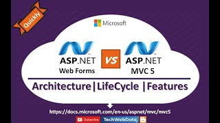 Webforms vs MVC [upl. by Aiclid]