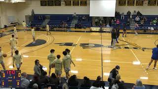 Yuba College vs Merritt College Womens Basketball [upl. by Dry857]