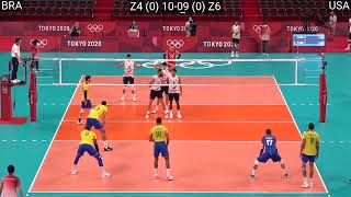 Volleyball USA  Brazil Amazing Full Match [upl. by Llenwahs]