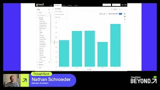 Advanced ThoughtSpot Everywhere for Developers [upl. by Adierf]