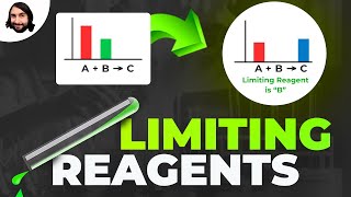 Limiting Reagents and Percent Yield [upl. by Bugbee192]