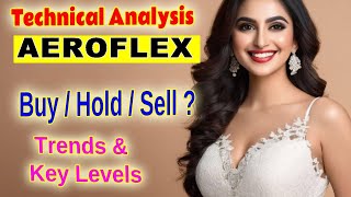 Aeroflex Industries Limited Stock Analysis Is AEROFLEX Ready for a Breakout [upl. by Gereld]