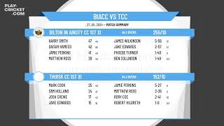 Bilton In Ainsty CC 1st XI v Thirsk CC 1st XI [upl. by Jain]