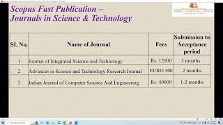 Scopus fast publication  Journals in Science and Technology  Publication in three months [upl. by Monagan]