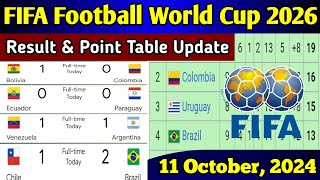 South American Qualifiers Football World Cup 2026  Result amp Point Table Standing Update 11 Oct 2024 [upl. by Craggie]