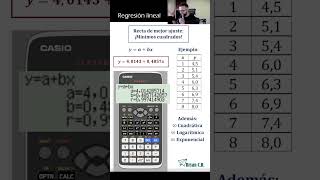 Regresión lineal simple  Calculadora Casio fx570 LA X [upl. by Damalus]
