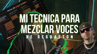 Como mezclar VOCES DE REGGAETON  Voces ESTILO FEID 🔥 [upl. by Camellia514]