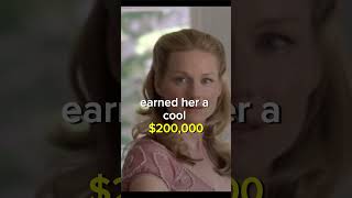 How much Laura Linney was paid for her roles Part 1 shorts hollywood entertainment lauralinney [upl. by Ailehpo]