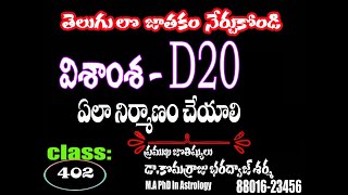 d20 chart in vedic astrology Vimsamsa Chart  Learn Astrology In Telugu 402telugu astrology  D20 [upl. by Odrareve]