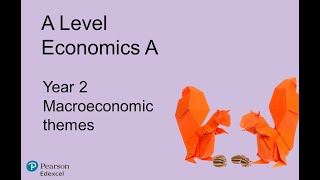 A Level Economics A Year 2 Macroeconomic Themes [upl. by Patrizio152]